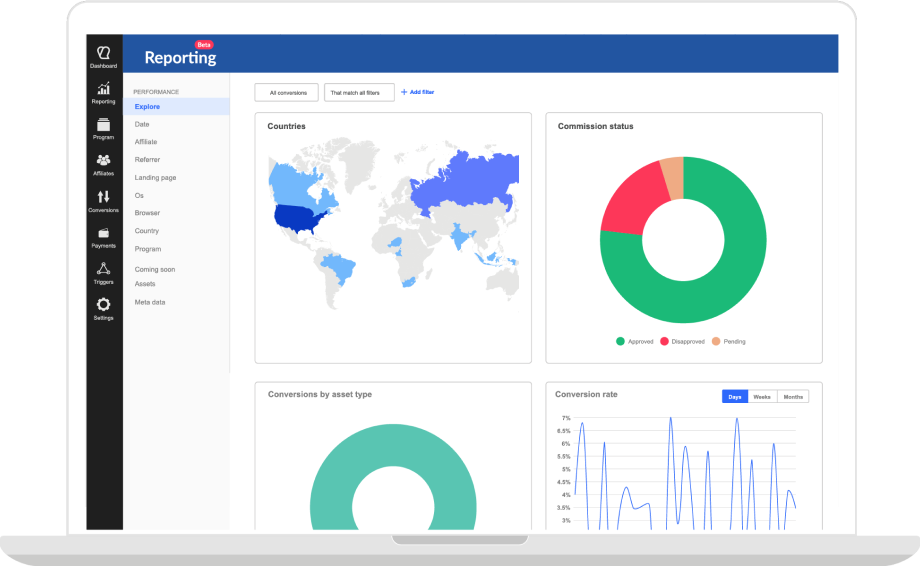 Affiliate marketing programme